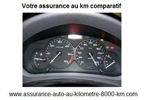 Votre assurance au km comparatif