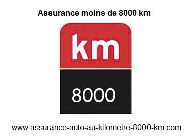 Assurance moins de 8000 km