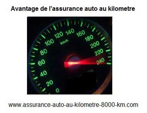 Avantages assurance auto au kilometre