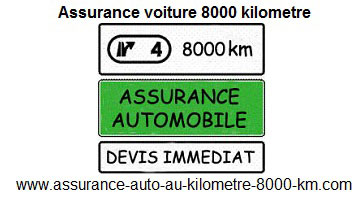 Assurance voiture 8000 kilometre
